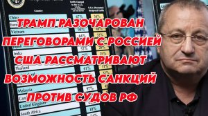 Яков Кедми о реакции Трампа на переговоры с Россией, что ждет экономику ЕС после ввода тарифов