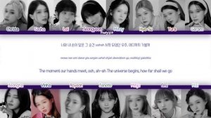 [Ep.1] My Dear Trainee - Kpop Survival Show | Beginning: Trainee's Profiles, Show's Main Song