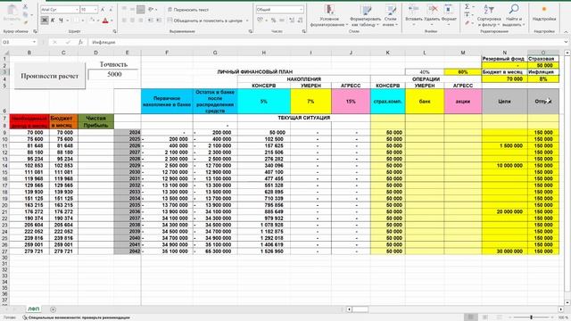 Как составить личный финансовый план за 5 минут?