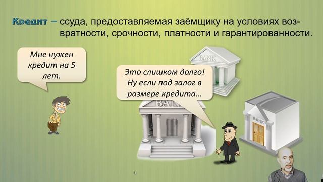 031. Источники финансирования бизнеса