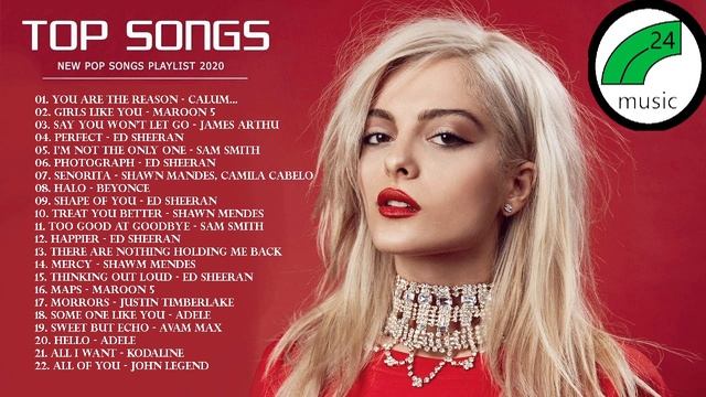 Top Music Hits 2020 🎄 Playlist Songs 2020 🎄  Best English Music Collection 2020   Billboard Hot