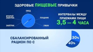 Здоровые пищевые привычки. Дети_10сек IMG_3712