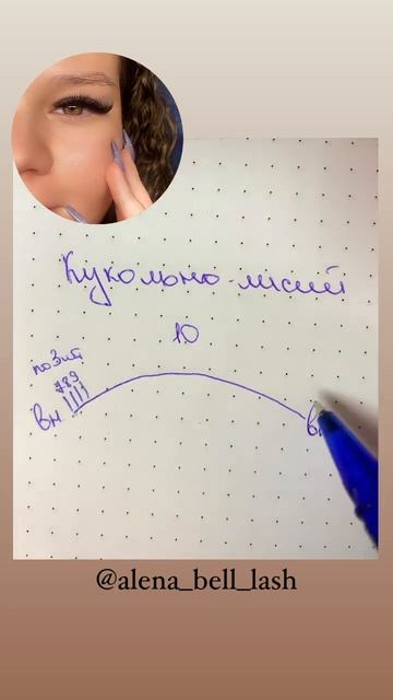 Кукольно-лисий эффект без схемы. Если ресницы густые, сделайте по 3 или 4 ресницы. #ресницыобучение смотреть онлайн