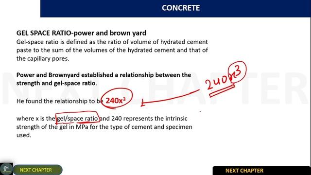 concrete technology L-3 |WATER CEMENT RATIO |GEL SPACE RATIO смотреть онлайн