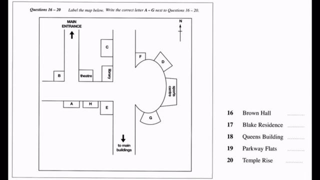 Very important ielts listening practice test for February and March Students #ieltslisteningtest