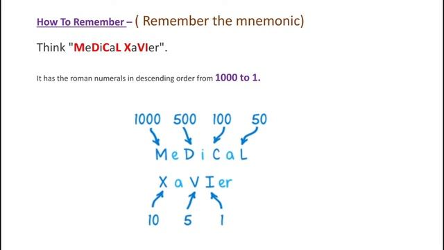 Class 6 Mathematics Chapter 1 Knowing Our Numbers смотреть онлайн