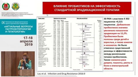 Вебинар_Актуальные вопросы гастроэнтерологии и гепатологии