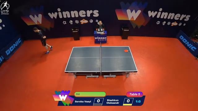 WINners League 16.12.2021 Soroka V. - Blashkun O. 16:15 смотреть онлайн
