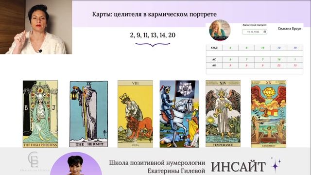 Код целителя в дате рождения/ Нумерология таро/ Гилёва Екатерина