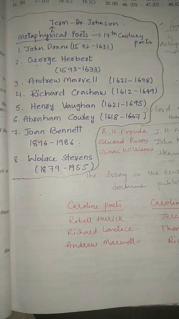 JL/DL TSPSC #Metaphysical Poets