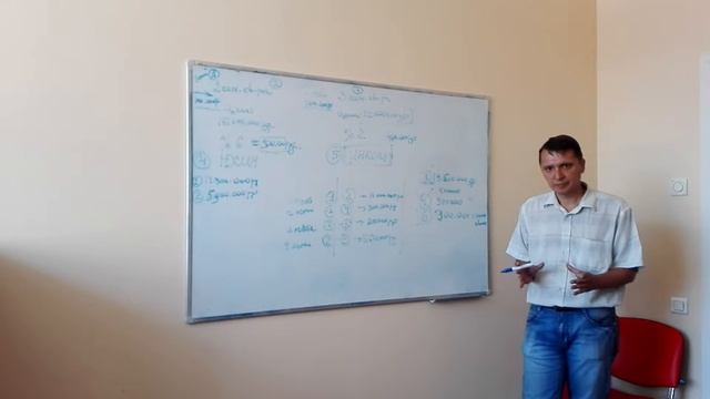 Взаиморасчеты по сделке купли продаже