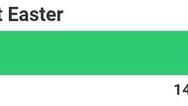 квантооиуи