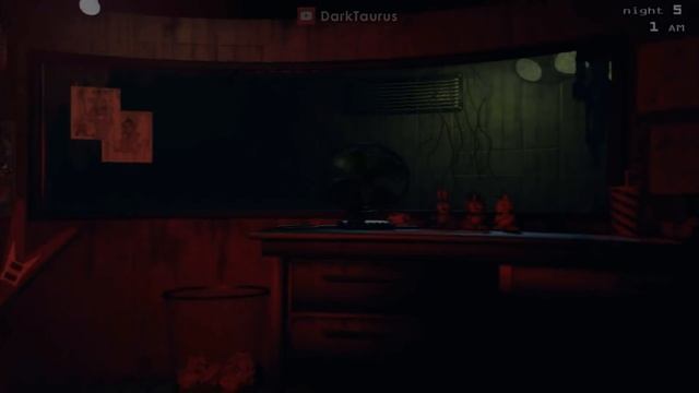 Evolution Of Balloon Boy In FNAF (2014-2017)
