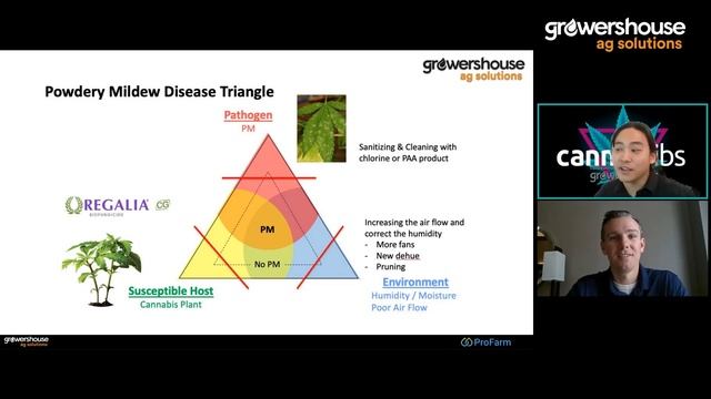 Exploring Biological Pest Control Solutions