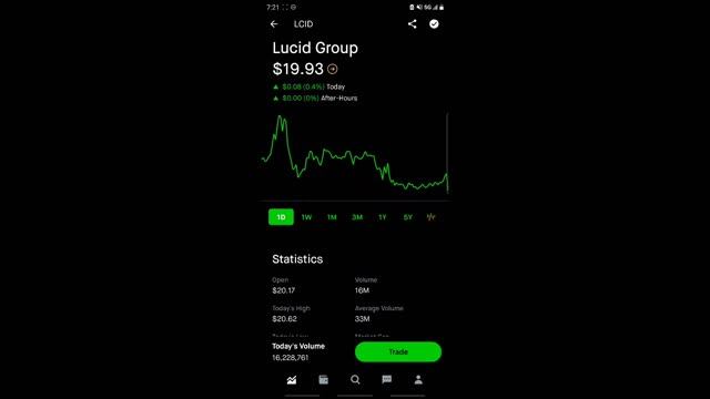 DOUBLE YOUR STOCK PORTFOLIO ( TOP STOCKS TO BUY NOW ) STOCK PORTFOLIO UPDATE смотреть онлайн