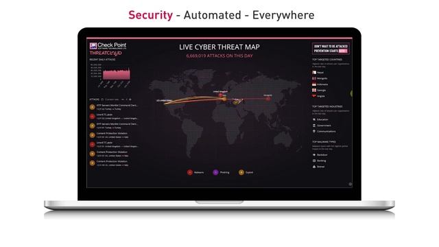CloudGuard Network Security Advanced Threat Prevention for Public-Private Hybrid Cloud Security смотреть онлайн