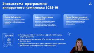 Телефония Eltex. Развитие решений для корпоративных коммуникаций в 2025 году