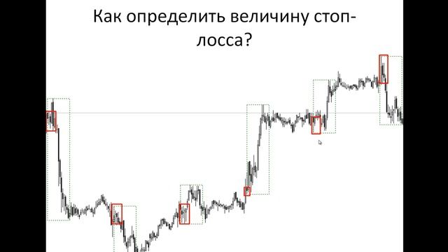 Простая торговая стратегия Форекс London double break Прибыльные стратегии Заработок на форекс смотреть онлайн
