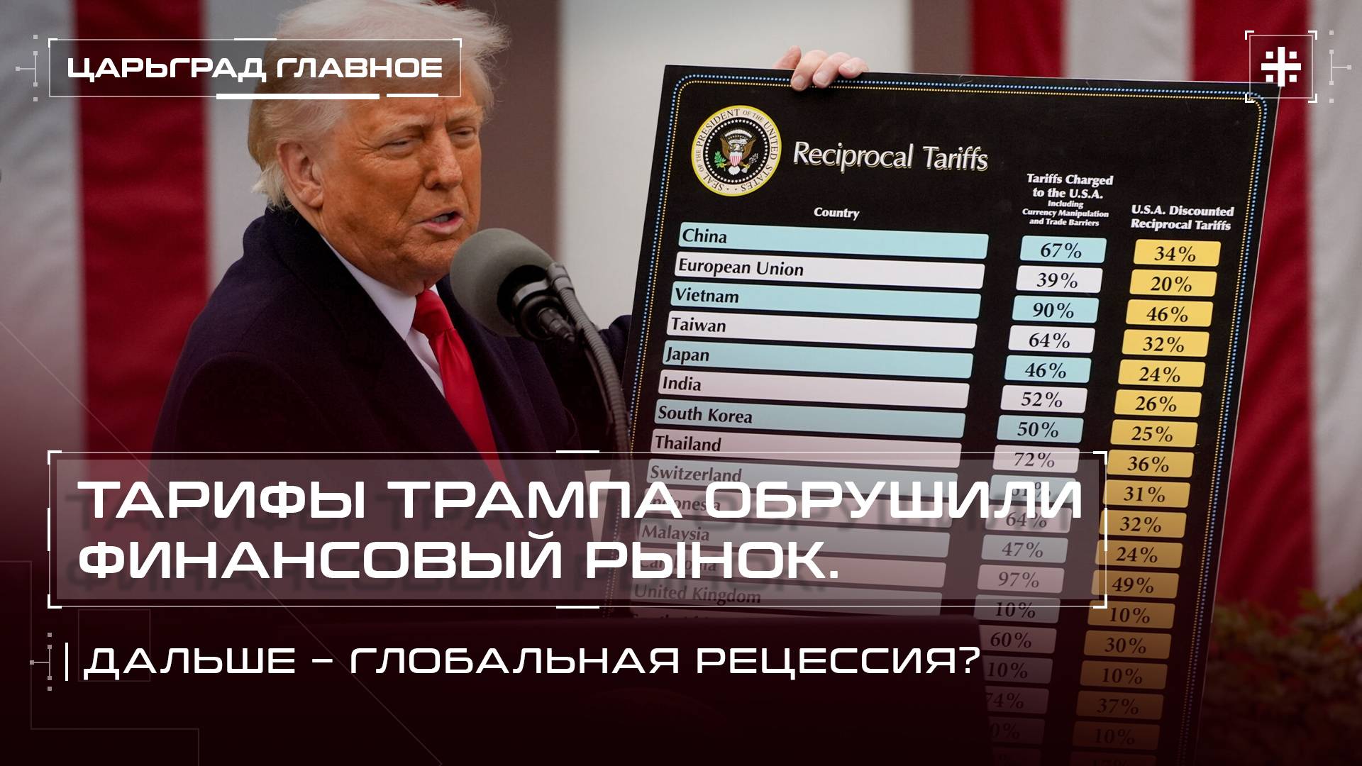 Тарифы Трампа обрушили финансовый рынок. Дальше – глобальная рецессия?