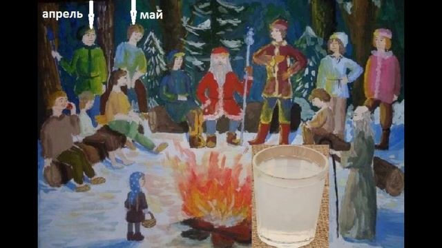 апрель во хмелю смотреть онлайн