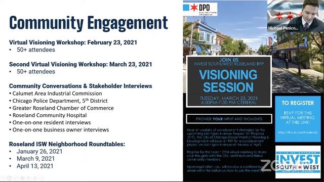 Community Development Commission: April 20, 2021 смотреть онлайн