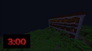 НИКОГДА НЕ ХОДИ В ЭТОТ ЖУТКИЙ ОСОБНЯК В 3 ЧАСА НОЧИ