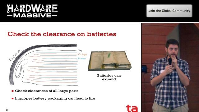 Electronic Prototyping: Best Practices | Jeff McAlvay смотреть онлайн