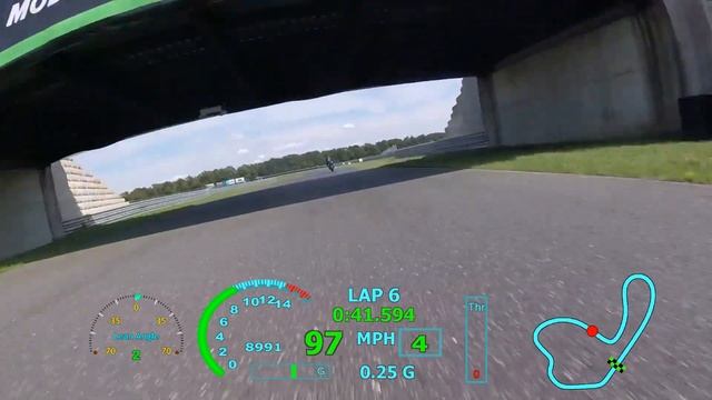 7/29/18 N2 Track Days, Intermediate group session 6 @ NJMP Lightning смотреть онлайн