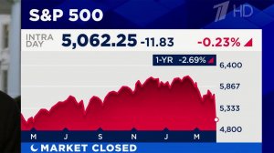 Американские пошлины на импорт из Китая достигли 104%