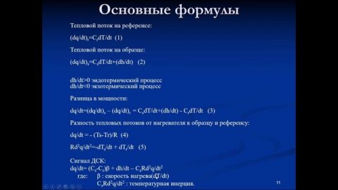 полимеры 1 апреля