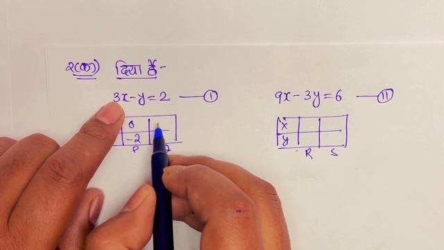 Up Board Class 10 Math Paper 2023 full solution,/paper code - 822(EB),/21 फरवरी  10 गणित पेपर का हल