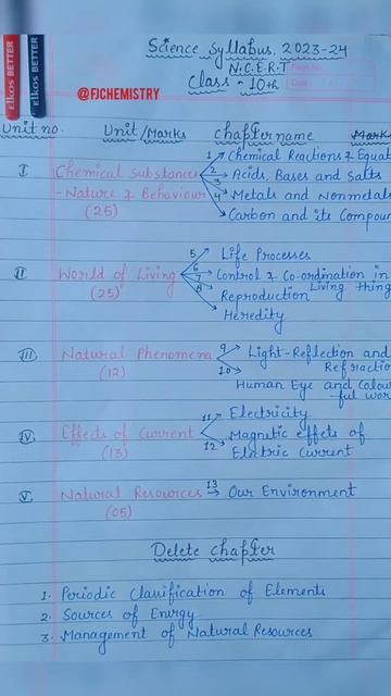 Science Syllabus 2023-24||Class -10||N.C.E.R.T@FJChemistry#ncertscienceclass10