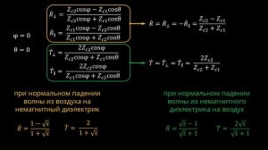 5.5 Нормальное падение волны на границу раздела сред