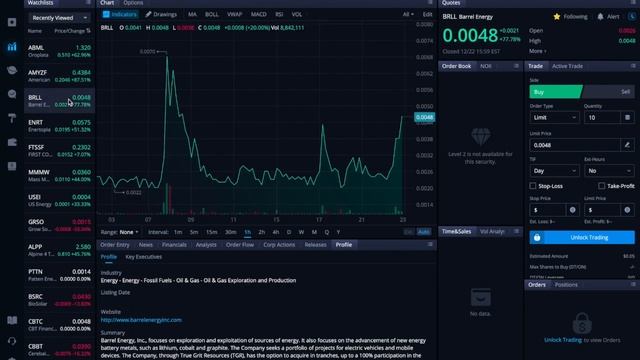 OTC STOCK NEWS, Top Penny Stocks , EV Battery , Energy Stocks