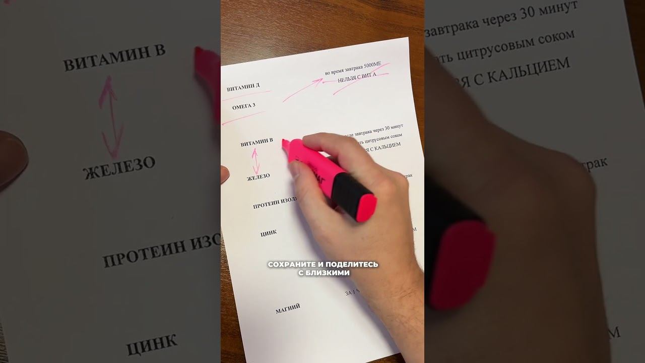 #каклечить #витамины #витаминыиминералы #витамины_для_роста_волос #лечение #доктор