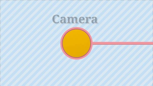 OnePlus 12 5G VS Xiaomi 14 5G ## KAUN SA PHONE LENA CHAHIE смотреть онлайн