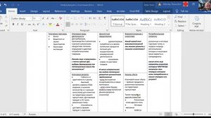 Proграмма роста. Модуль 1. «Выйти в высшую лигу». Стратегия и бизнес-модель. сессия 2