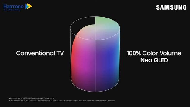 SAMSUNG TV QN90A / REVIEW INDONESIA