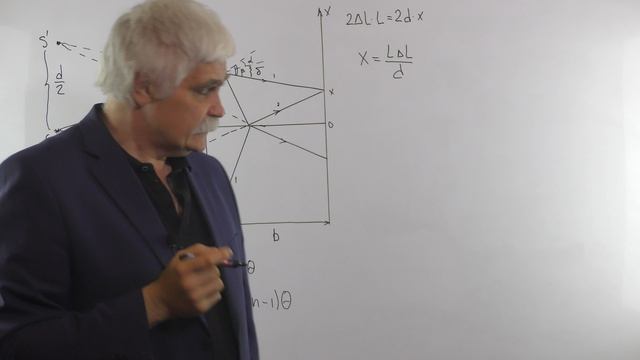 Оптика Лекция 8 часть 7 Интерференция бипризма Френеля смотреть онлайн