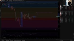 08.04 Анализ XAUUSD XAGUSD EURUSD GBPUSD как заработать на золоте, серебре и основных валютных парах