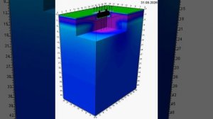 Заглубленная емкость с ТСГ