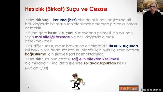 İslam Hukuku - Ders 22 смотреть онлайн