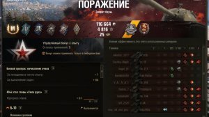 Всех убил но проиграл бой