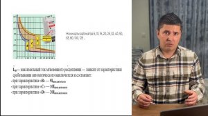 Как подобрать номинал автомата и сечение кабеля