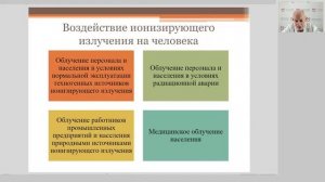 Основные проблемы гигиены труда при работа с радиактивными веществами