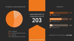 Эфир ОЭК-ТВ от 8 апреля 2025 года