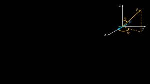 6.6 Электромагнитное поле и диаграмма направленности элемента Гюйгенса