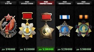 САМЫЕ ДОРОГИЕ НАГРАДЫ СССР , ОРДЕНА СССР , МЕДАЛИ СССР , ЗНАКИ И ЗНАЧКИ СССР
