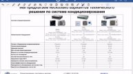 Максим Дом 182,4 м2 Мытищи, д.Горки - пояснение по ЦП.
Приточная установка + Канальные кондиционер