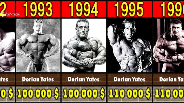 ALL Mr OLYMPIA WINNERS FROM 1965 TO 2023 AND THEIR MONEY AWARDS